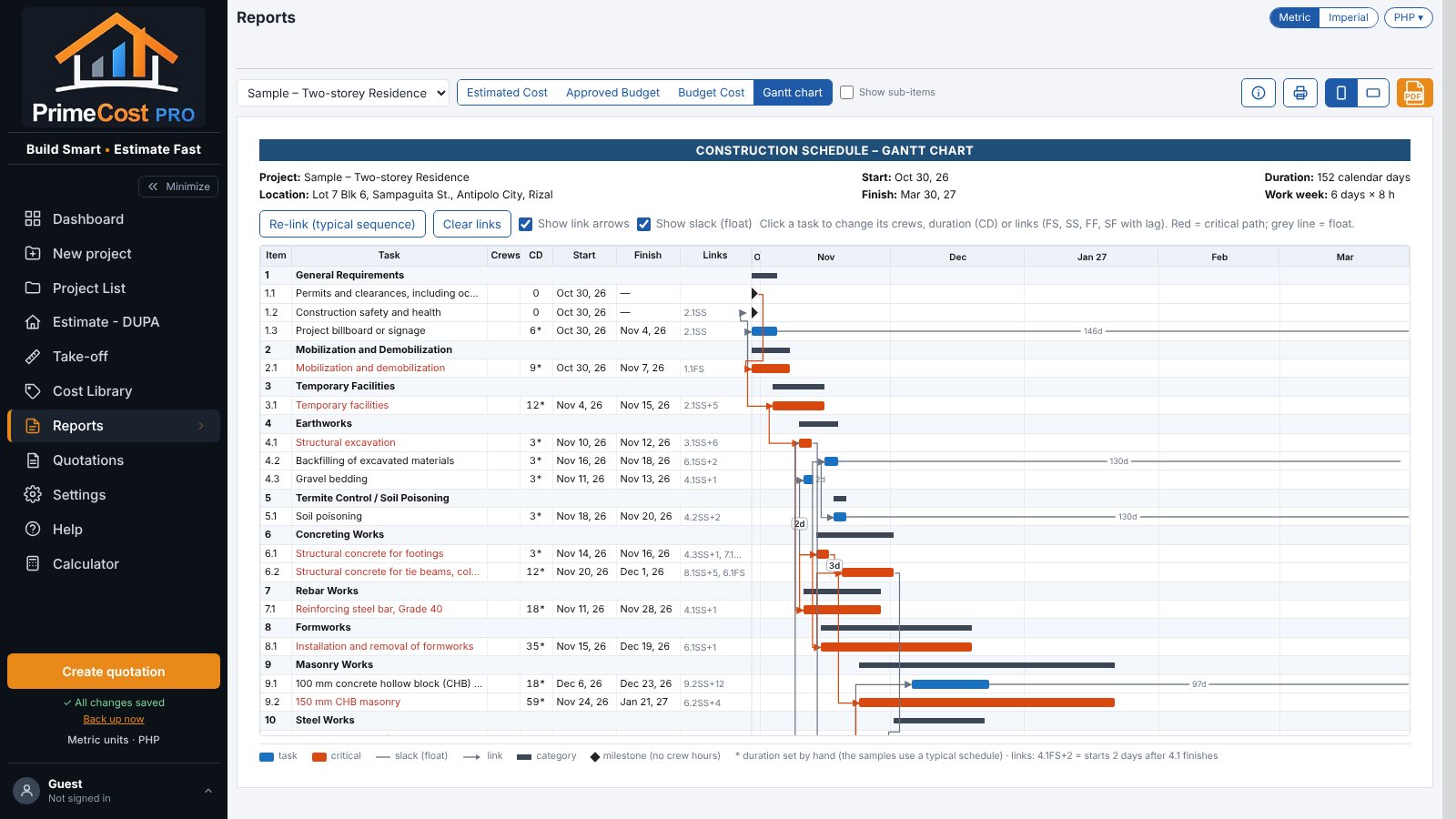Automatic Gantt chart